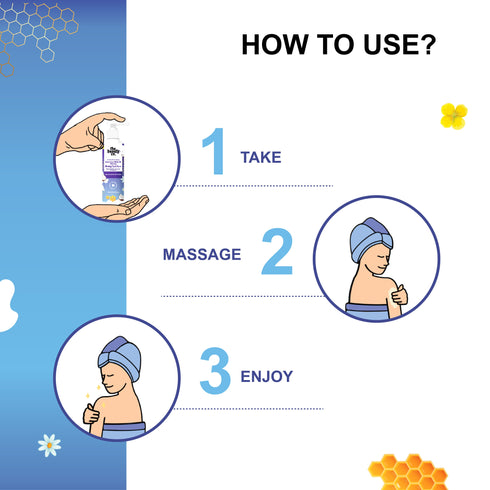 the beauty co Coconut Milk and Honey Body Lotion with Niacinamide